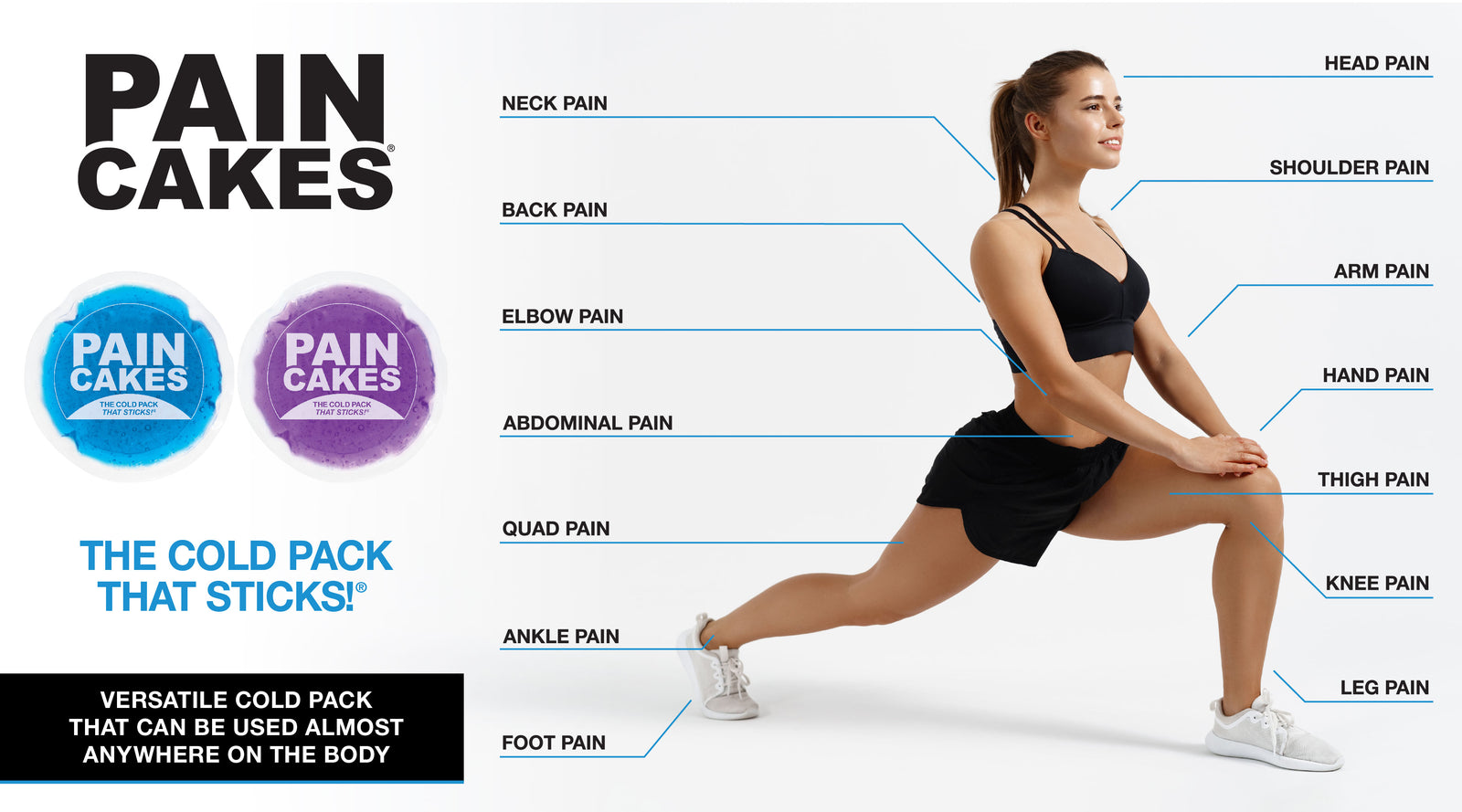 PainCakes - The Cold Pack that Sticks - Versatile Cold Pack that Can be Used Almost Anywhere on the Body