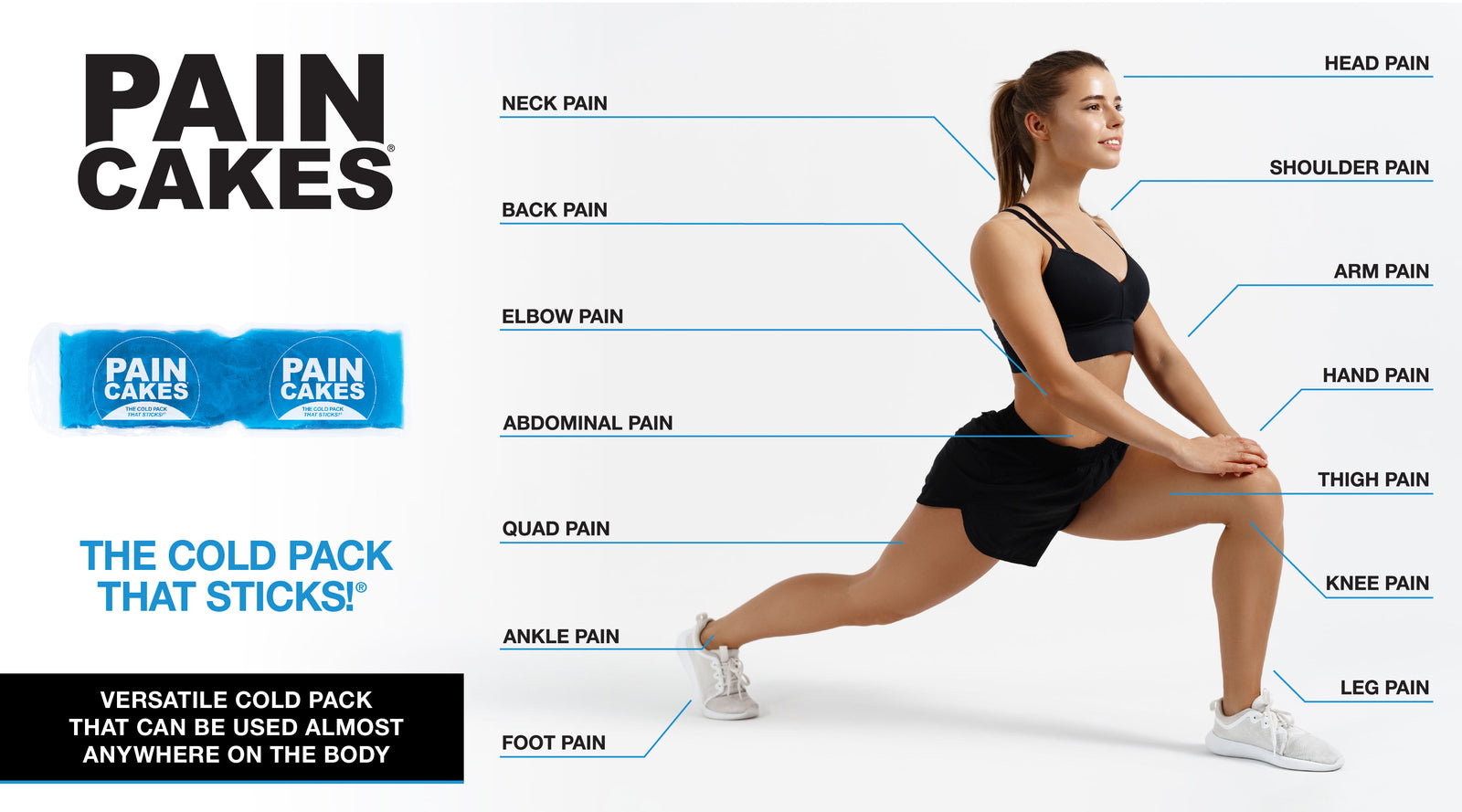PainCakes - The Cold Pack that Sticks - Versatile Cold Pack that Can be Used Almost Anywhere on the Body